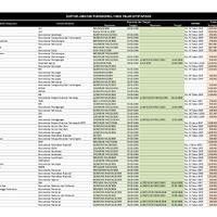 Daftar 114 Jabatan Fungsional PNS(1).pdf